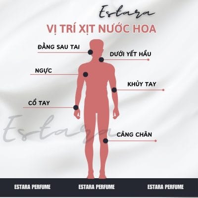 nước hoa so scandal